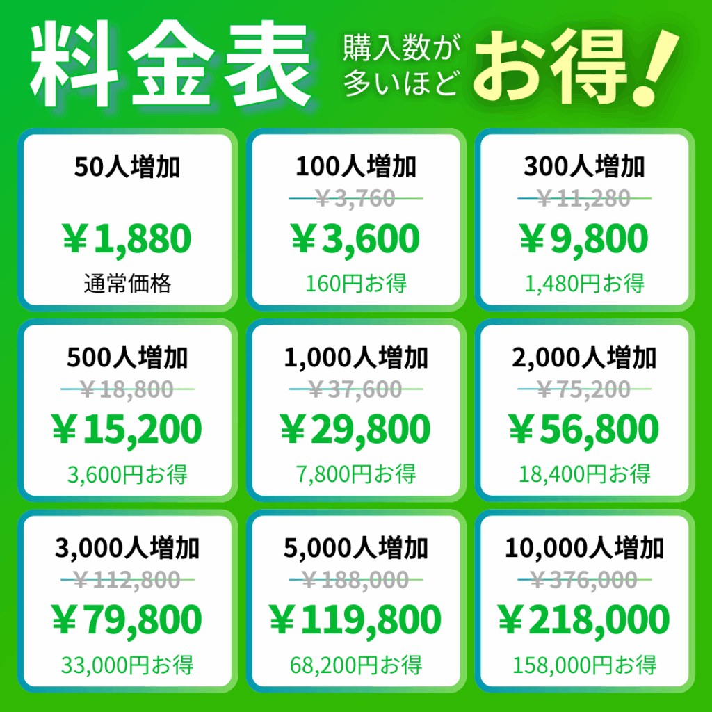 LINE友達料金表_インスタエンサー