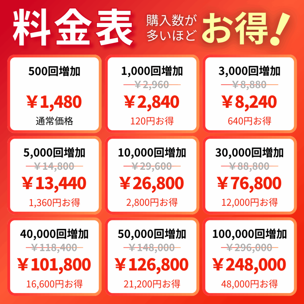 YouTube日本人再生回数料金表_インスタエンサー