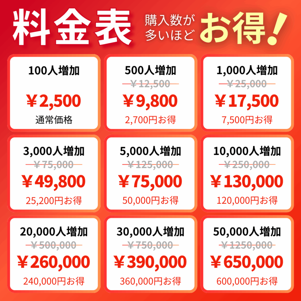 YouTube日本人登録者料金表_インスタエンサー