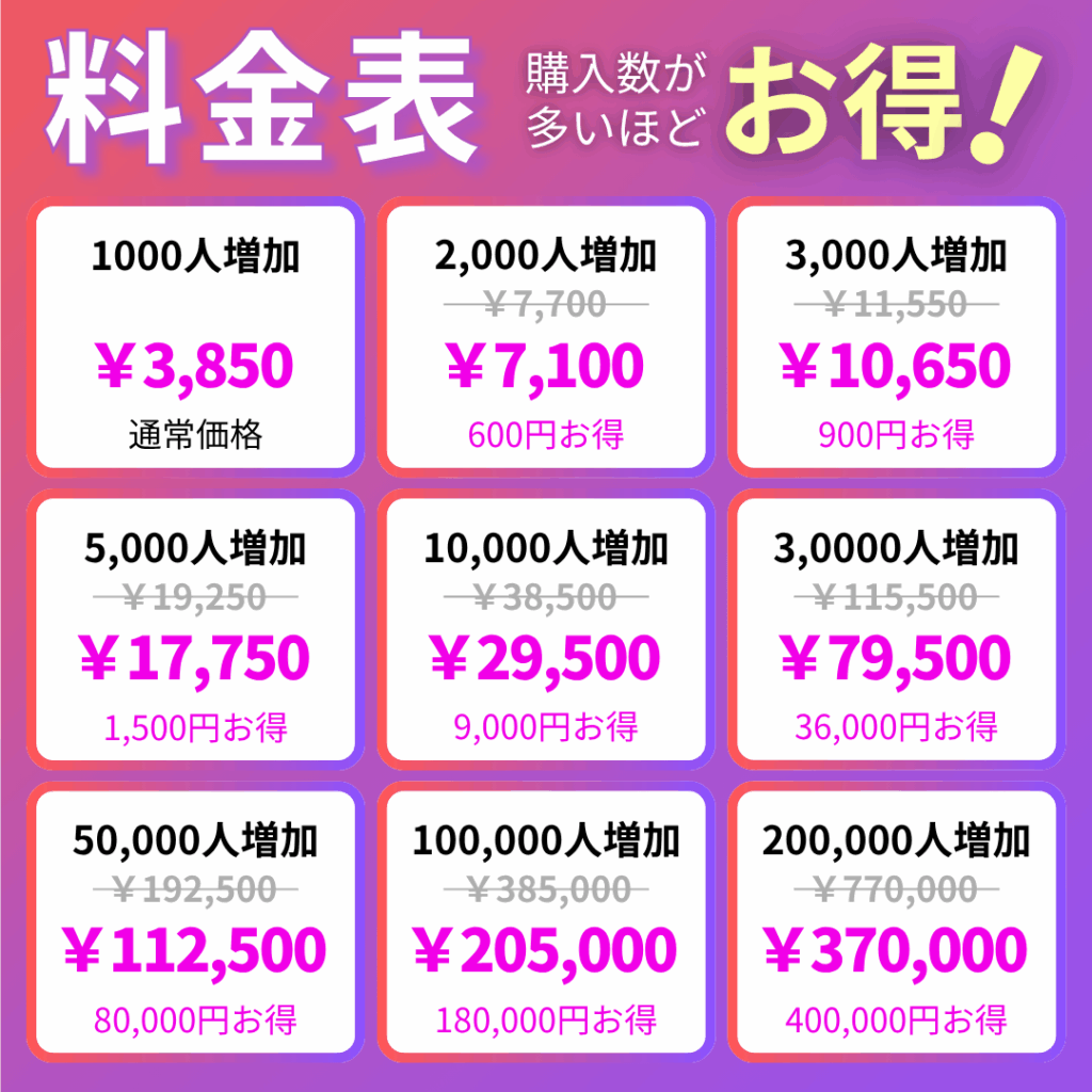 instagram-world-follower