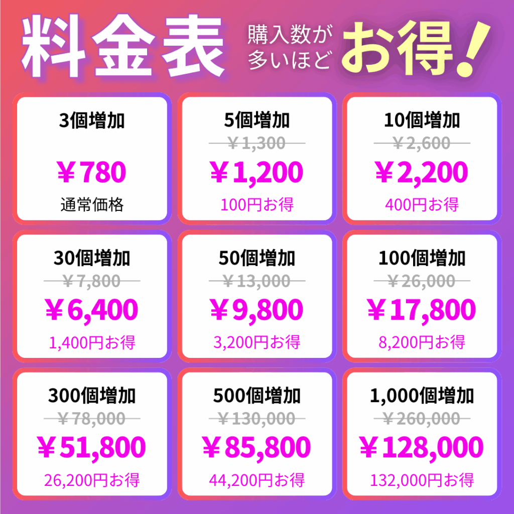 インスタグラム日本人コメント料金表_インスタエンサー