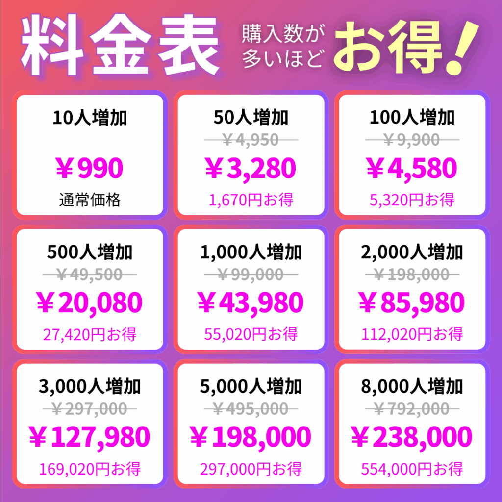 インスタグラム日本人男性フォロワー料金表_インスタエンサー