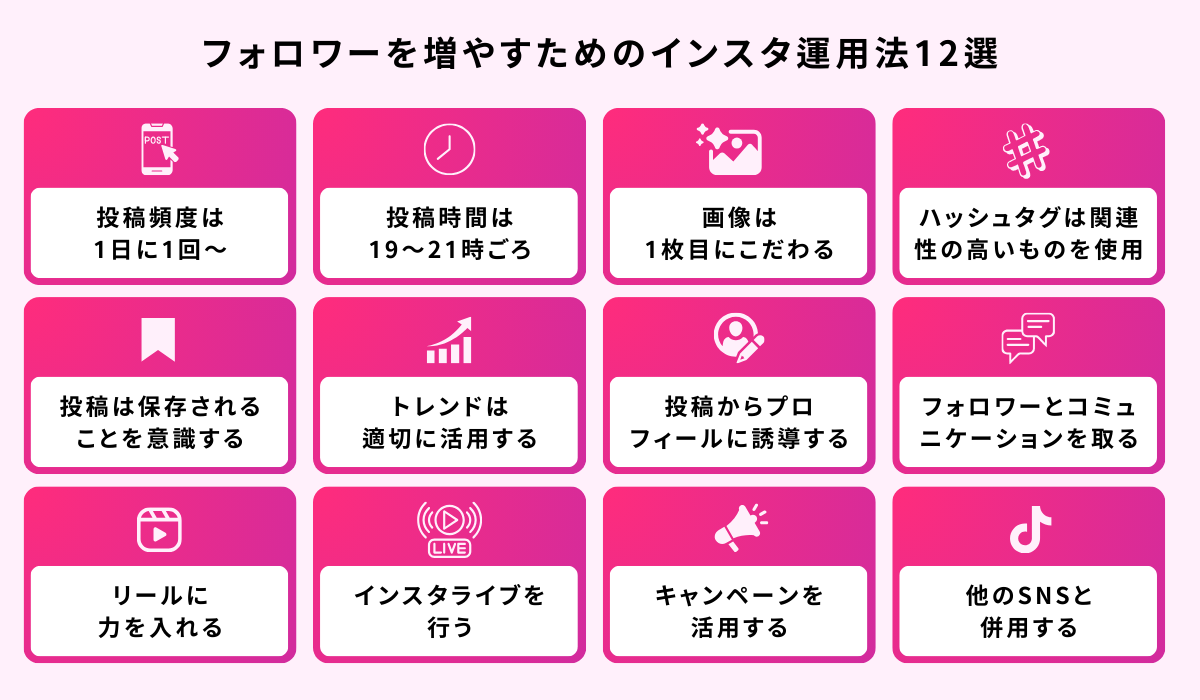 フォロワーを増やすためのインスタ運用法12選