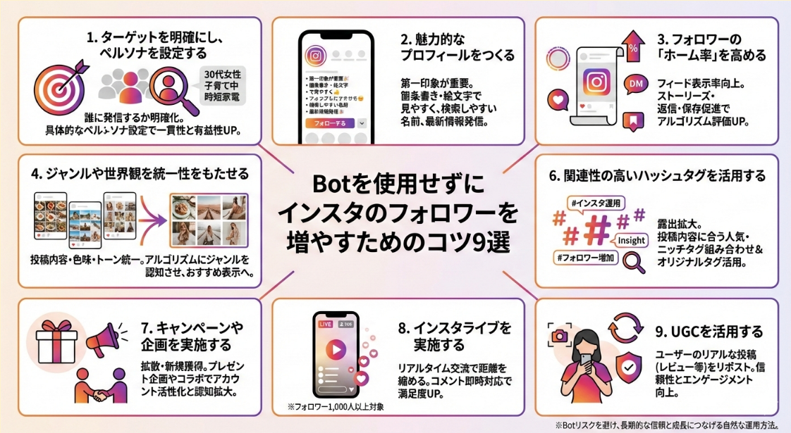 botを使用せずにインスタのフォロワーを増やすためのコツ9選