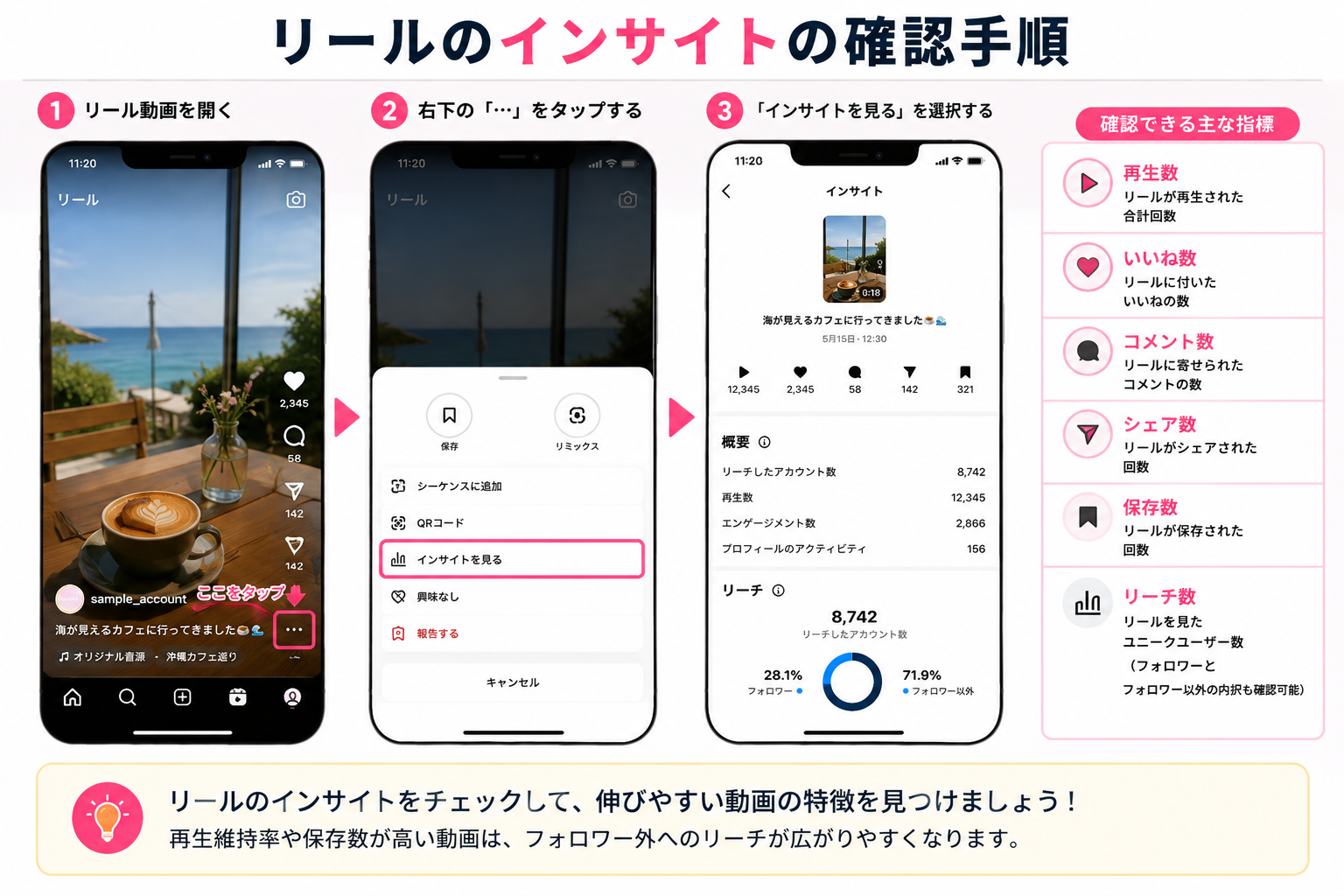 リールインサイトの確認手順